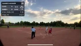 Sasha Kennedy: Scenic City (June '24) Defensive Highlights