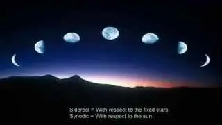 Evidence of NIBIRU gravitational pull affecting EARTH POLE SHIFT - The Best Documentary Ever