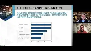 TUE1. The State of the Streaming Market Spring 2021