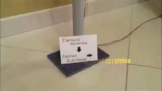 Maquette Interactive Fonctionnement Eolienne Particuliere [ST]