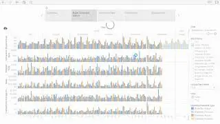 Percolata Forecasting Dashboard Demo