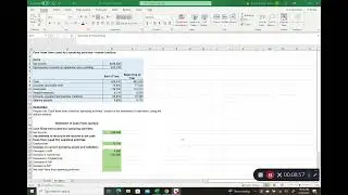 Statement of Cash Flows - Operating section - Indirect method