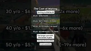 The cost of waiting on investing | how to build a $1m portfolio by 60 #financecoach