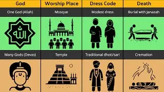 Islam vs Hinduism   Major Differences You Didn't Know! Simple & Respectful Comparison