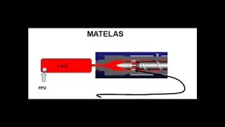 formation injection plastique : Volume du Matelas