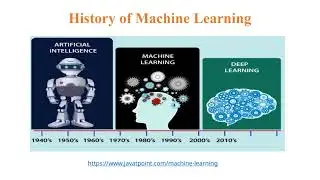 UNIT 1 MACHINE LEARNING BASICS