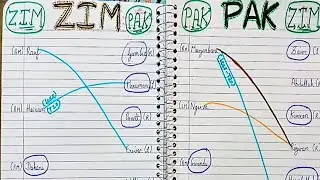 zim vs pak dream11 full deep analysis|pak vs zim dream11 full match analysis|