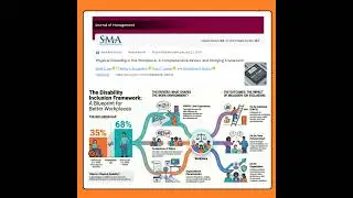 Physical Disability in the Workplace (Lee et al 2026) | FT50 JoM