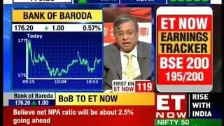 Bank of Baroda MD & CEO talks to ET Now on Q2, FY17-18 Results
