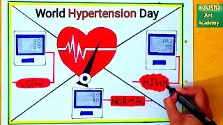 World Hypertension Day Poster Drawing // Health Day poster card drawing.