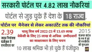 Ncs portal job update 2022-23/श्रम व रोजगार मंत्रालय एनसीएस पोर्टल पर नौकरी 2022-23//all sectors job