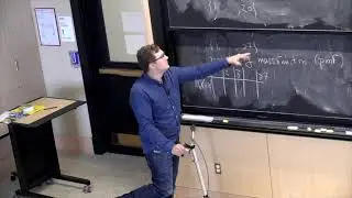Lecture 3: Parametric Inference (MIT 18.650)