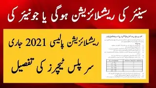 Primary and Elemertry School Teacher Rationalization Policy||Rationalization Policy||Abdul karim