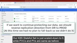 NetApp HCI SolidFire Storage Failover and Failback for Kubernetes