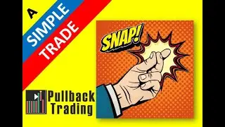 The Most Simple Trading Strategy Ever Created