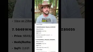 Как мгновенно найти проблемную недвижимость для продажи на Zillow &mdash; с помощью ИИ&hellip;
