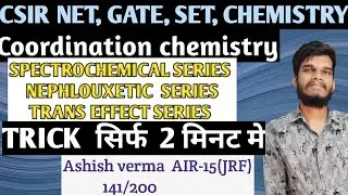 spectrochemical series l nephlouxetic  series l trans effect series