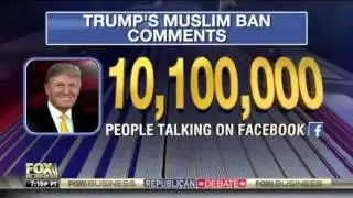 Donald Trump Highlights - Fox Business Republican GOP Debate 2016 (1-14-16)