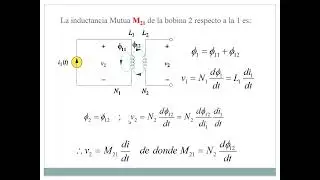 Circuitos Acoplados magnéticamente