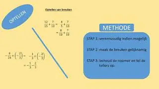M14 Optellen en aftrekken van rationale getallen