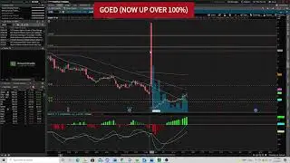 MRIN GOED ATOS Reversal Mania 06 24 21 100-300% WINNERS