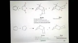 Réactions péricyclique première partie