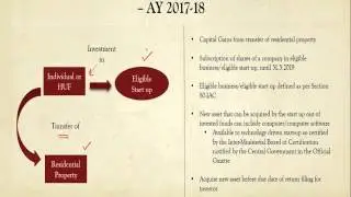India Budget 2016 - Start up tax incentives