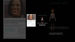 Institutional Racism