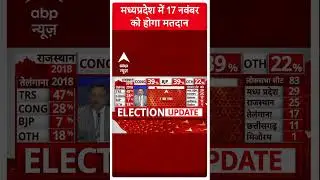Madhya Pradesh Election Date: