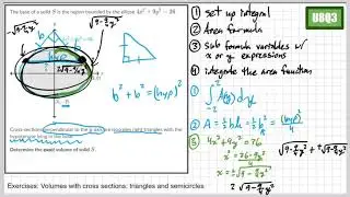 U8Q3 volume with cross sections with respect to y