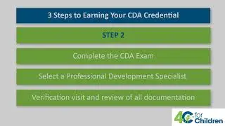 Steps to Getting your CDA