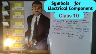 Symbols for Electrical Component | Electricity | Physics 