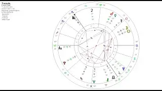 2023 new Moon in Cancer