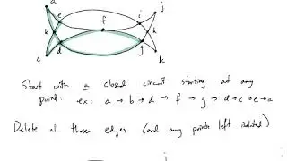 Discrete Math: Finding Euler Circuit
