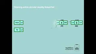 Delete Circular Doubly Linked List