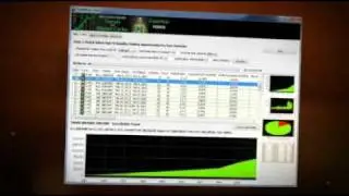 Gecko Software Leading The Trading Software Industry With Track N Trade