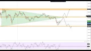 BITCOIN &Kappa;&Alpha;&Iota; &Tau;&Epsilon;&Chi;&Nu;&Iota;&Kappa;&Eta; &Alpha;&Nu;&Alpha;&Lambda;&Upsilon;&Sigma;&Eta; | BitsounisProject
