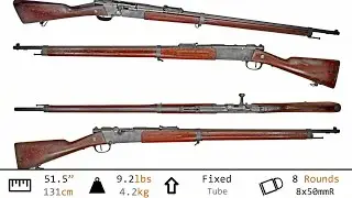 C&Rsenal War Were Declared! Mk. 001* #guns #oldguns