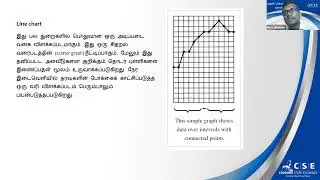 Colombo stock market technical analyst