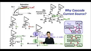 Why Cascode Current Source?