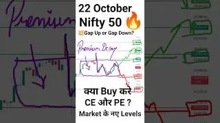 22 October 2024 Nifty Prediction| Tuesday Market Kaise Rahega Gap up Or Gap Down #shortsfeed