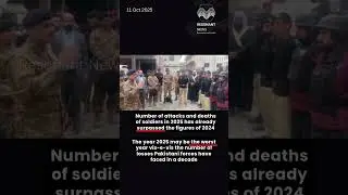 &ldquo;Field Marshal&rdquo; #AsimMunir motivating KP Police & CTD ; Cleary it did NOT help‼️(2023)