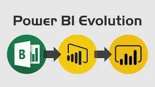 Power BI Evolution (as of June 2017)