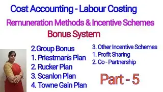 Cost accounting - Group Bonus and Other Incentive Schemes | For B.COM, BBM,BBA