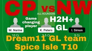 NW vs CP Match ll NW vs CP Dream11 Team Prediction ll Spice lsle T10 Match ll