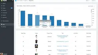Best Seller Insights Shopify App