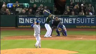 2012/04/09 Mendoza's good outing