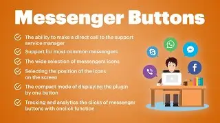 ZenCart Messenger Buttons