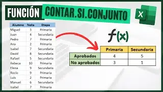 C&oacute;mo contar seg&uacute;n varios criterios - La funci&oacute;n CONTAR.SI.CONJUNTO