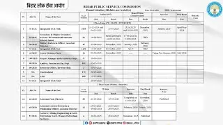 Bihar Judiciary + Bihar APO / Seats & Exam Date Announced / फॉर्म कब आएगा।